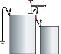 Antistatik-Set zur Vermeidung elektrostatischer Aufladung