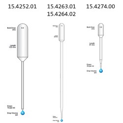 Pasteur Pipetten aus PE