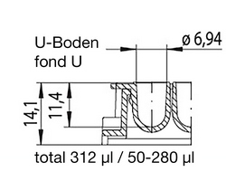 Streifen-Platten U8, F8, F12, F16 und U16 Greiner Bio-One