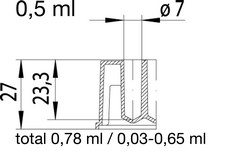 Deep Well MASTERBLOCK® 96 Well Polypropylen - U-Boden Greiner Bio-One