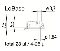 Microplatten 384 Well Small Volume™ HiBase & LoBase Greiner Bio-One
