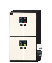 Safety storage cabinets C-Line CS-Classic-Multirisk Asecos®